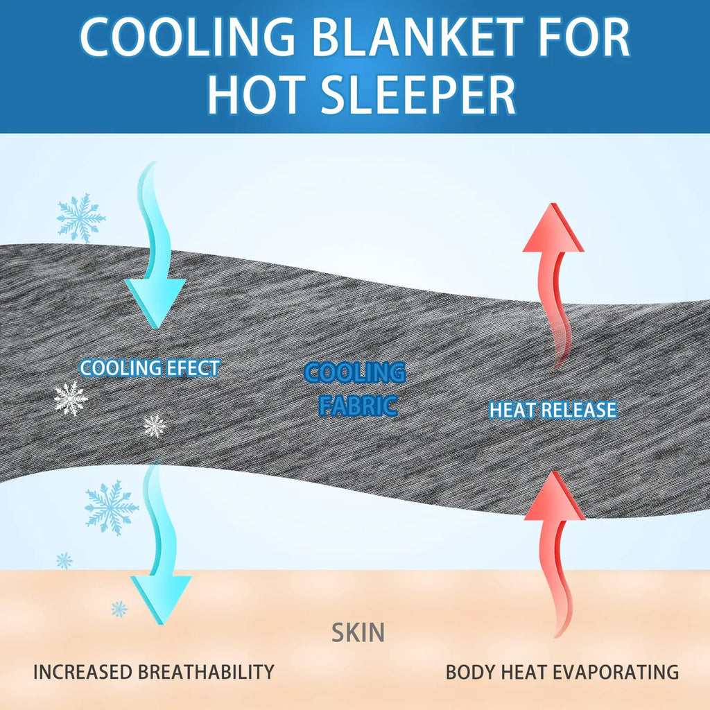 2023 New Cooling Blankets Smooth Air Condition Comforter Lightweight Summer Quilt Cool Feeling Fibre Skin-Friendly Breathable